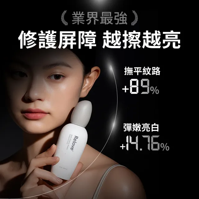 【Relove】全酵肌泌修護凝萃50ml 小玻泌(美肌菌外泌體 修護級玻尿酸 法國積雪草 強化肌膚屏障緩解不適)