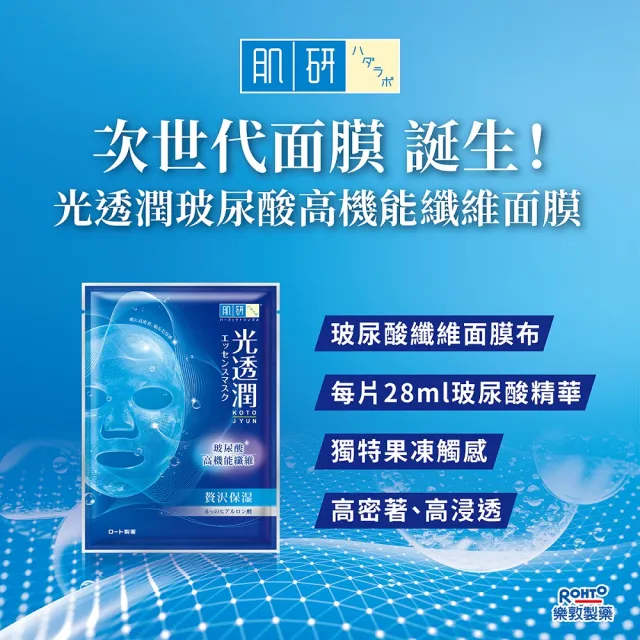 【肌研】官方直營 光透潤玻尿酸纖維面膜 6盒組(緊緻、美白、保濕)
