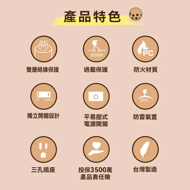 【SAMPO 聲寶】五開四插延長線 EL-W54R12TA(12尺)
