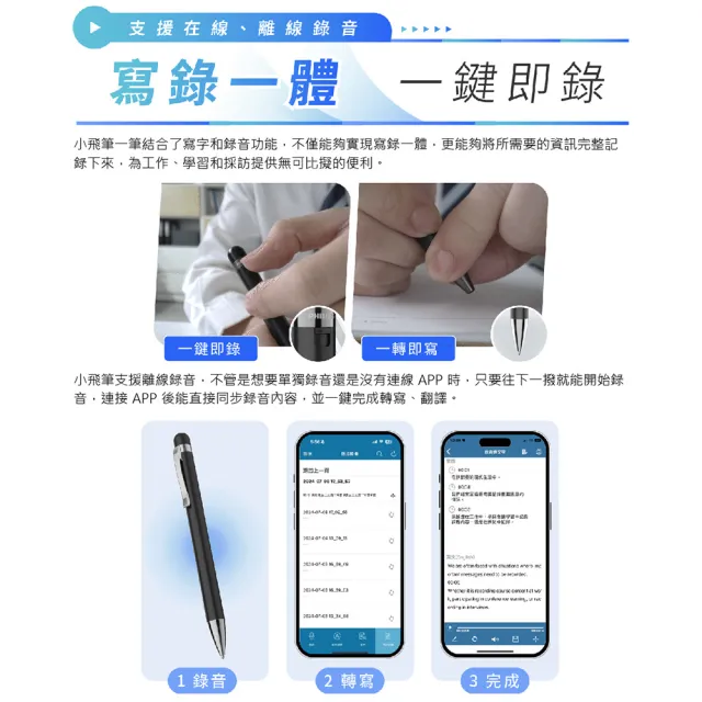 【Philips 飛利浦】小飛筆 AI 筆型錄音筆-momobook 獨家組合 VTR5900(逐字稿 AI摘要 同步翻譯 標點符號)