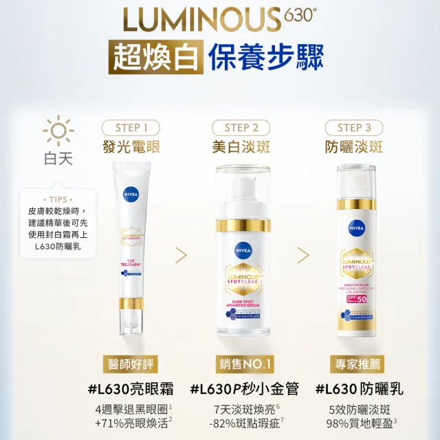 【NIVEA 妮維雅】淡斑+防曬★630淡斑煥白UV防禦乳 SPF50 40ml(提安明多630/敏感肌適用)