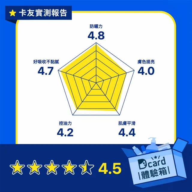 【NIVEA 妮維雅】淡斑+防曬★630淡斑煥白UV防禦乳 SPF50 40ml(提安明多630/敏感肌適用)