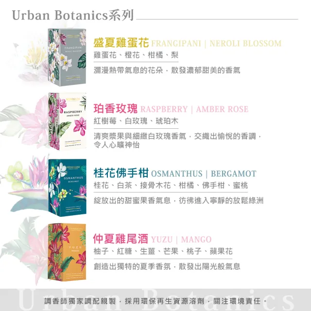 【STONEGLOW】盛夏雞蛋花擴香瓶 200mL
