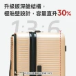【DoriSuitcase】PRO系列 29吋前開式行李箱/胖胖箱 極o能裝 朵莉絲Doris(多色任選)