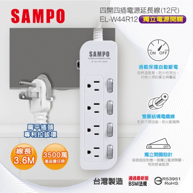 電源延長線