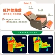 【IHouse】減壓椅 仿真人滾輪按摩 納帕皮革電動躺椅/單人躺椅/1人沙發/休閒椅(附USB孔)