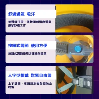 【台灣雞絲頭】2025 風扇安全帽 可充電 夏季工地空調降溫藍牙安全帽(工地降溫帽｜USB充電｜施工降溫｜透氣)