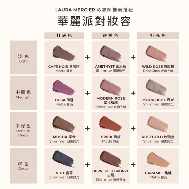 【LAURA MERCIER 蘿拉蜜思】奢華絲柔眼彩筆mini(三色任選)