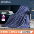 【MIT iLook】買1送1 台灣製石墨烯萊賽爾天柔絲涼被/床包枕套組(多款任選/涼被舖棉/涼夏被)
