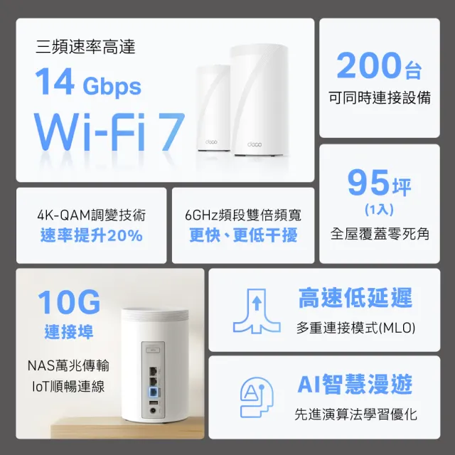 【TP-Link】攝影機組★Deco BE68(2-pack) Mesh路由器/分享器+Tapo C246D監視器IP CAM