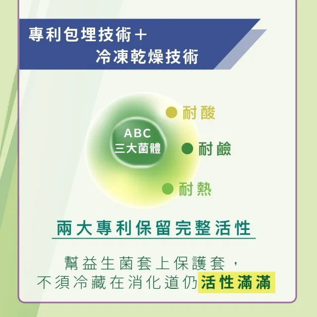 即期品【GNC 健安喜】益酵菌30B 30包/盒(13隻專利益生菌/雙重益生質/19種消化酵素/300億菌數/順暢有感)
