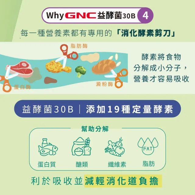 即期品【GNC 健安喜】益酵菌30B 30包/盒(13隻專利益生菌/雙重益生質/19種消化酵素/300億菌數/順暢有感)