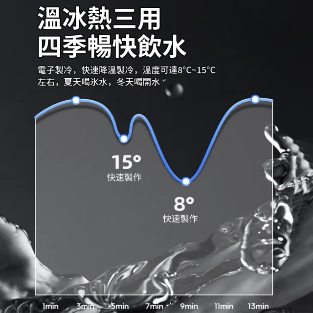 【KOGURE 小慕】110V冰溫熱三用飲水機 下置水桶式飲水機(桶裝水飲水機 開飲機 養生壺 製冷飲水機)