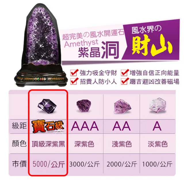 【A1 寶石】//出清下殺//挖寶區-稀有巴西水型瑪瑙邊紫晶洞-同鈦晶水晶洞能量/開運/鎮宅/擋煞/防小人