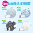 【BRITA】官方直營 強效除鉛及環境賀爾蒙  ON TAP 4重微濾龍頭式濾芯4入經濟組(共4芯)