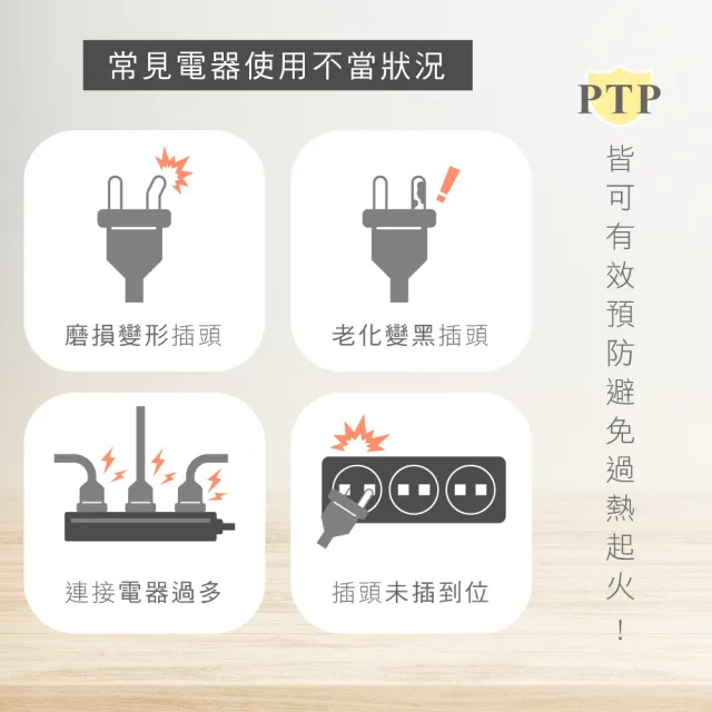 【KINYO】高溫斷電•新安規3P3開3多插頭分接器/分接式插座(GI-333顏色任選)