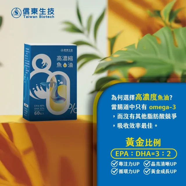 【信東生技】頂級萃取深海魚油(60粒/盒)