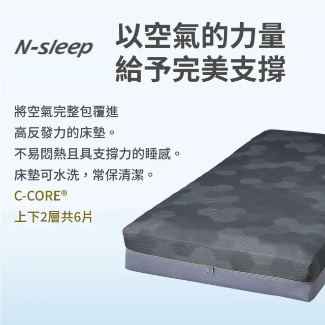 【NITORI 宜得利家居】◎單人床墊 N-SLEEP NF004(床墊 N-SLEEP)