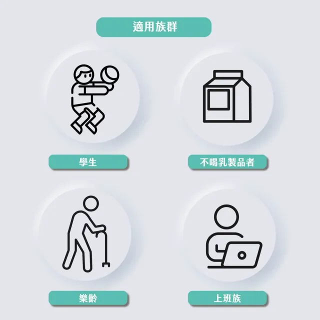 【信東生技】保倍鈣檸檬酸鈣膠囊3入(120粒/盒)