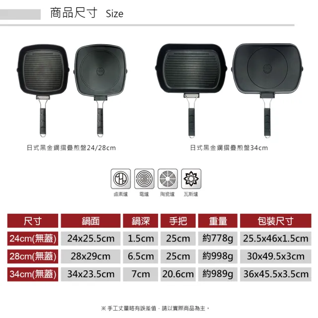 【PERFECT 理想】日式黑金剛折疊煎盤24cm(台灣製造)
