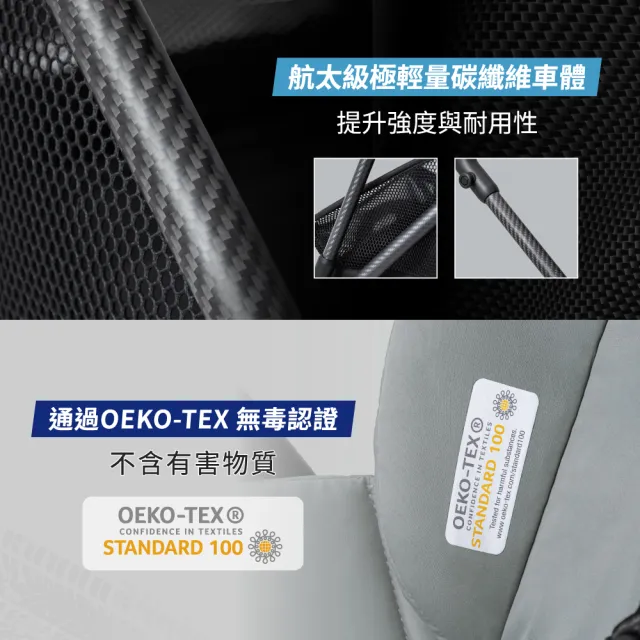 【Sparco】Karbon X 極輕碳纖維雙向推車