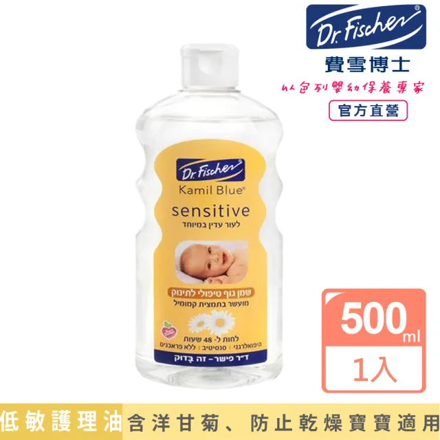 【2026】嬰兒油推薦ptt》10款高評價人氣品牌排行榜 | BALIMAN情報局