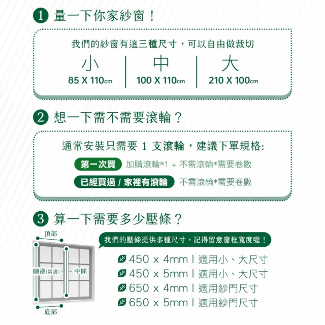 【Have Green Days 綠綠好日】紗霧淨PM2.5防霾紗窗網 85*110cm(防塵可水洗 紗窗網)
