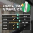 【綠綠好日】紗霧淨PM2.5防霾紗窗網 85*110cm(防塵可水洗 紗窗網)