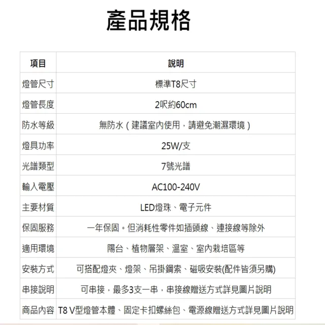 【JIUNPEY 君沛】2入組 T8一體式V型植物燈管 2呎25W 7號光譜(植物生長燈 鹿角蕨適用)