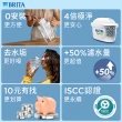【BRITA】官方直營 Marella 3.5L馬利拉濾水壺+MXPRO濾芯兩色選(共1壺1芯)