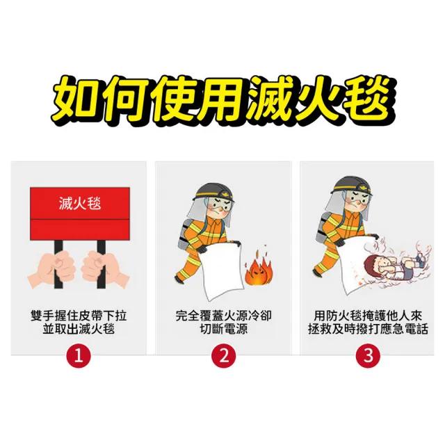 【kurumapop】應急滅火毯1.8M*1.8M(防火毯 居家防火毯 防火逃生毯 消防被 隔熱墊)