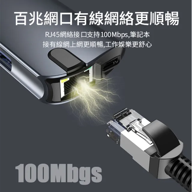 【ANTIAN】八合一 Type-C多功能HUB筆電轉接器 HDMI/RJ45百兆網路轉接線 USB集線器 Mac轉接頭