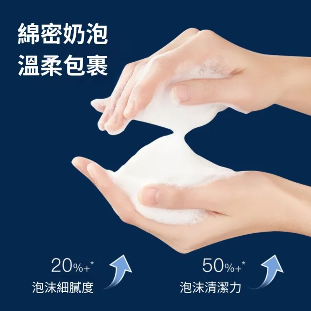 【iBloom】SOLMEN索爾男士MEN深層清肌潔面乳 160g-5入組(清爽潔淨、保濕補水、去油膩)