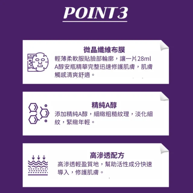 【LEBELAGE 蕾浿雷】速效安瓶面膜20片/盒(A醇緊緻/膠原彈嫩)