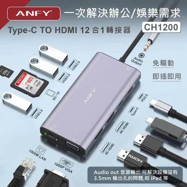 ANFY Type-C TO HDMI 12合1 轉接器 CH1200