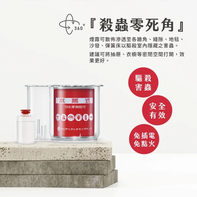 【必安住】水蒸式白蟻衣魚殺蹣滅蟑劑30g盒-4盒組(適用7-10坪 強效驅殺14種害蟲! ))