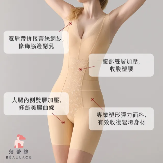 【beaulace 薄蕾絲】塑腰提臀連身塑身衣 雕塑神話(中高塑形塑身衣)