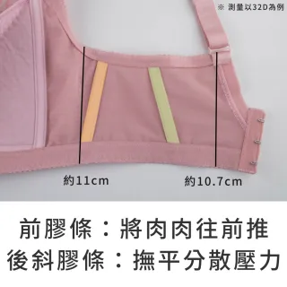 【玉如阿姨】愛波女神內衣-二代※0420淺藍(C.D.E.F罩 無鋼圈 機能 大罩杯 集中 爆乳 舒適 台灣製)