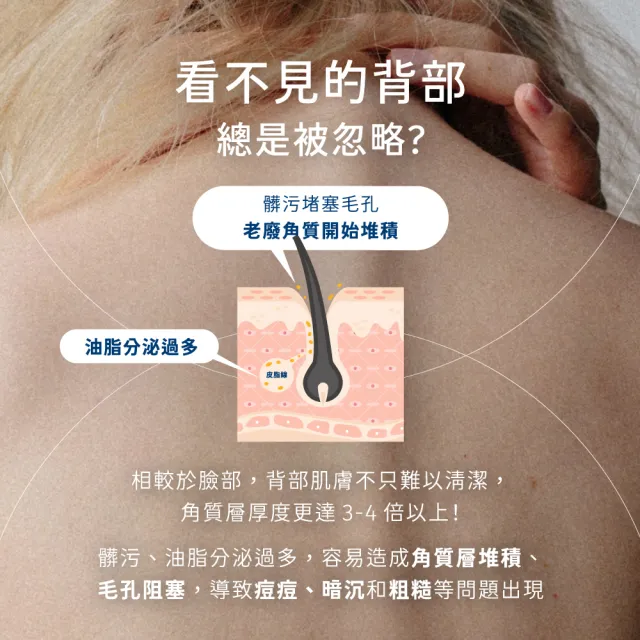 【INGENI 新肌霓】美背計畫-煥膚調理敷膜x5片(內含專利背心)