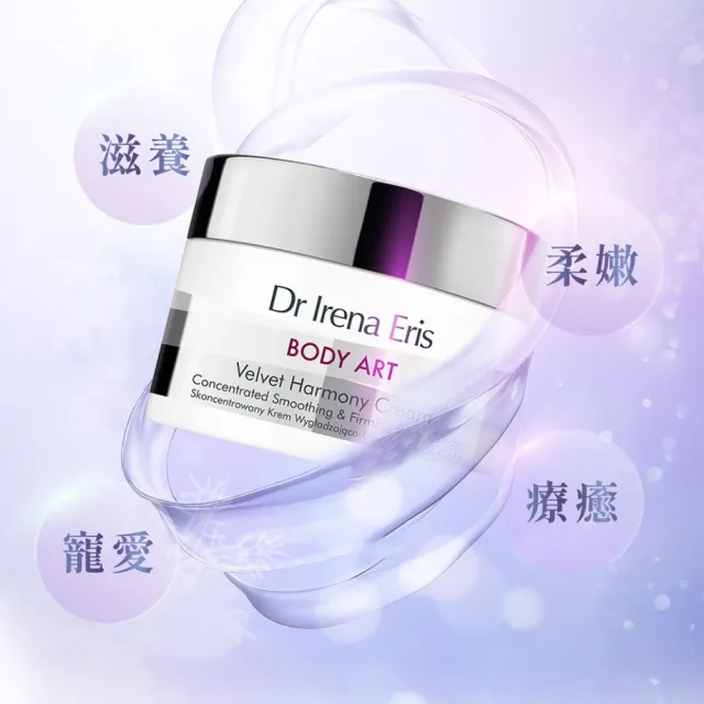 【Dr Irena Eris 歐洲】雪花強效緊緻美胸乳+雪花濃縮柔滑緊緻身體霜(有效賦活胸部肌膚+長效保濕肌膚)