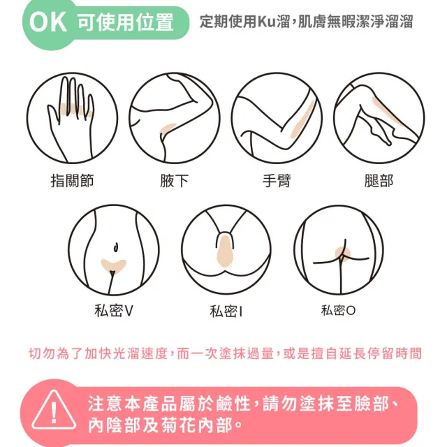 【Relove 官方直營】瞬淨-Ku溜零毛髮霜重量版200mlx3入組(2.5倍重量版、限量6折、輕鬆理毛零痛感)