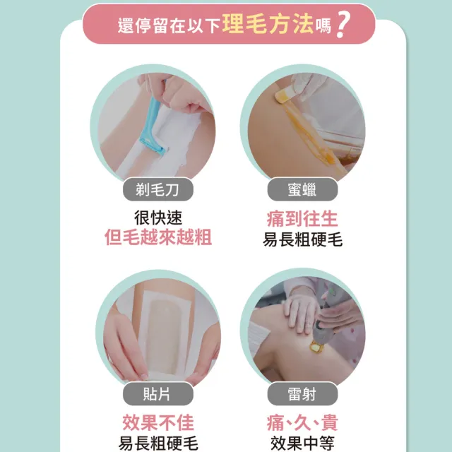 【Relove】瞬淨Ku溜零毛髮霜80mlX3件組(25分鐘抹掉惱人體毛 毛髮不粗硬)
