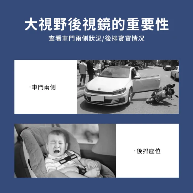 【KEYIE】汽車廣角盲點大視野後視鏡 汽車後座觀察鏡 寶寶後視鏡 後照鏡 倒車輔助鏡 盲視鏡