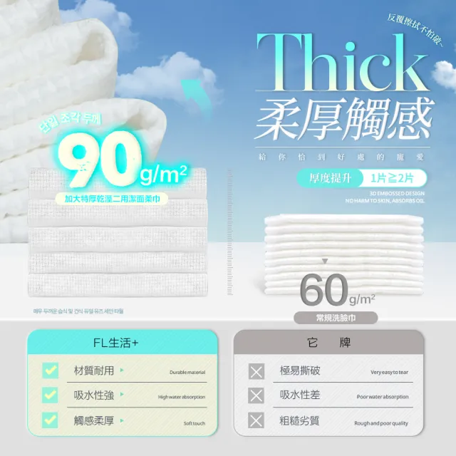 【FL 生活+】加大特厚乾溼2用潔面柔巾-70抽-6包入(卸妝巾 臉部清潔 潔面巾 美容巾 臉部清潔)