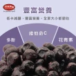 【田食原】MOMO獨家-新鮮智利A級冷凍藍莓2.5kg(500gX5包)檢驗無毒安心 低卡健康餐 冷凍鮮果
