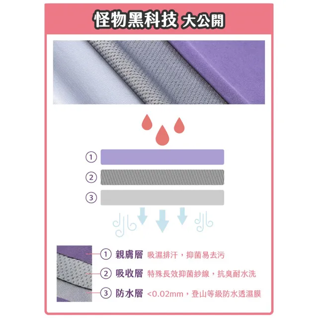 【谷慕慕】月亮褲夜用中腰吸血內褲 S/M/L/XL/2XL 1件/盒 2盒組 尺寸任選(共2件 生理內褲 環保重複使用)