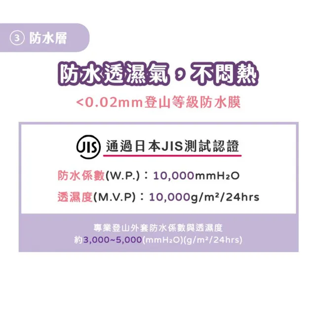 【谷慕慕】月亮褲夜用中腰吸血內褲 S/M/L/XL/2XL 1件/盒 2盒組 尺寸任選(共2件 生理內褲 環保重複使用)