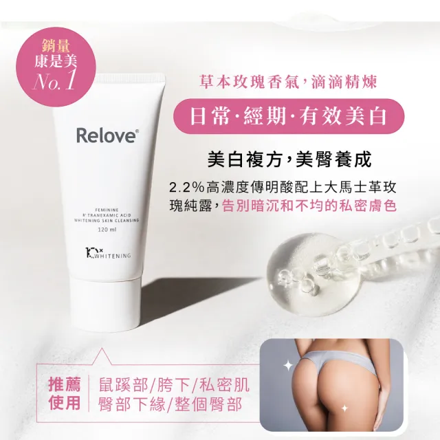 【Relove】菸鹼醯胺私密美白清潔凝露3入優惠組(獨家德國進口益生元  28天看見亮白)