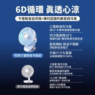 《2026新款》USB靜音夾式小風扇 深藍!｜超長續航｜車用便攜(桌邊｜小風扇｜夾式風扇)