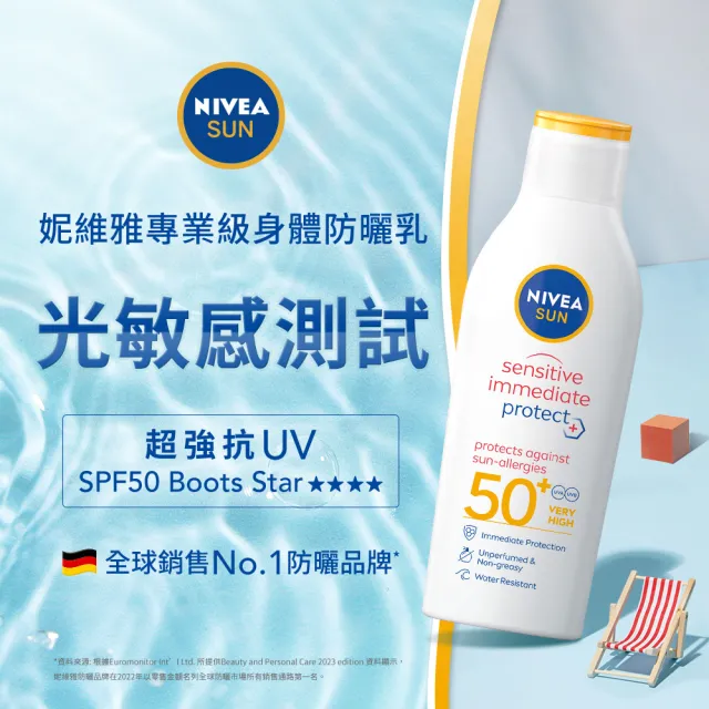 【妮維雅】專業級防曬乳系列 SPF50 200mlx2入(光敏感測試/敏弱益膚)